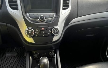 Changan CS35, 2018 год, 1 000 000 рублей, 5 фотография