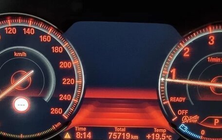 BMW 4 серия, 2018 год, 2 538 000 рублей, 11 фотография