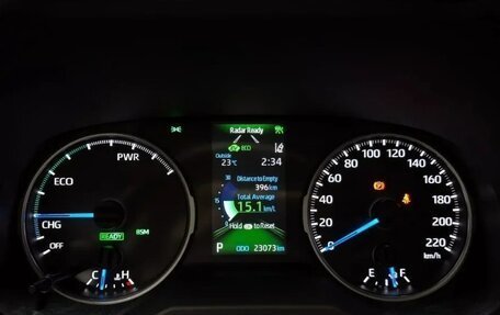 Toyota RAV4, 2021 год, 3 196 743 рублей, 8 фотография