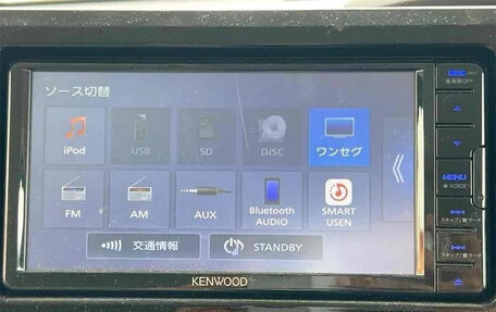 Honda N-BOX, 2023 год, 1 480 690 рублей, 15 фотография