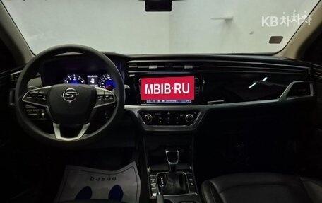 SsangYong Korando, 2022 год, 1 365 010 рублей, 18 фотография