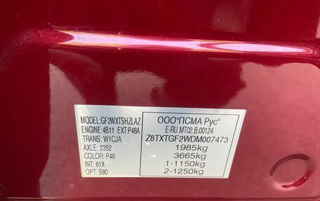 Mitsubishi Outlander III рестайлинг 3, 2013 год, 1 497 000 рублей, 27 фотография