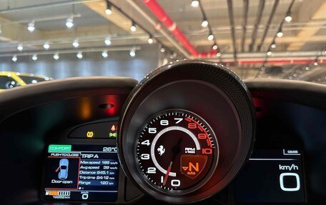 Ferrari GTC4Lusso, 2018 год, 19 300 000 рублей, 12 фотография