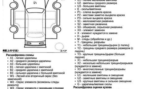 Daihatsu Taft, 2021 год, 1 099 000 рублей, 32 фотография