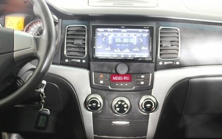 SsangYong Actyon II рестайлинг, 2012 год, 810 000 рублей, 11 фотография