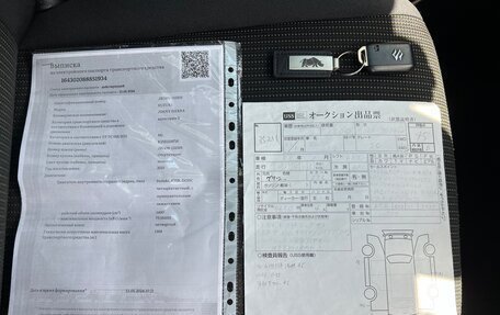 Suzuki Jimny, 2021 год, 2 690 000 рублей, 35 фотография