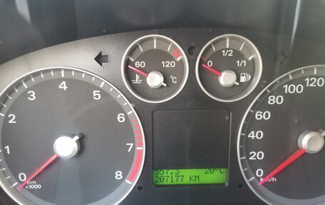 Ford Focus II рестайлинг, 2006 год, 580 000 рублей, 7 фотография