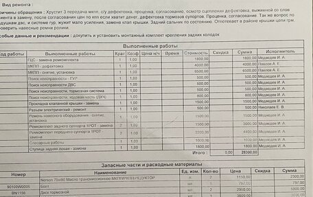 Toyota Vitz, 2003 год, 250 000 рублей, 27 фотография