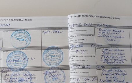 Renault Duster, 2021 год, 2 300 000 рублей, 23 фотография
