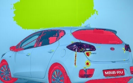 KIA cee'd III, 2018 год, 1 349 000 рублей, 7 фотография