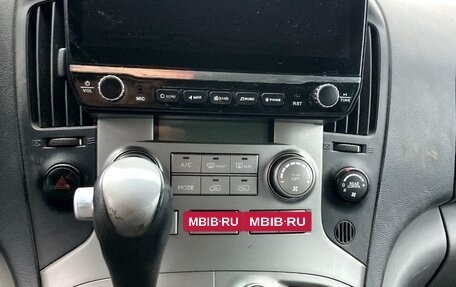 Hyundai Grand Starex Grand Starex I рестайлинг 2, 2015 год, 2 100 000 рублей, 5 фотография