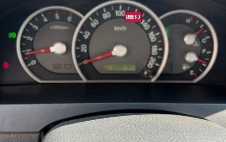 KIA Sorento IV, 2008 год, 750 000 рублей, 11 фотография