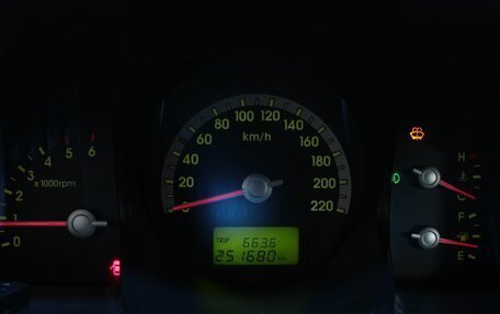 KIA Sportage II, 2006 год, 490 000 рублей, 13 фотография