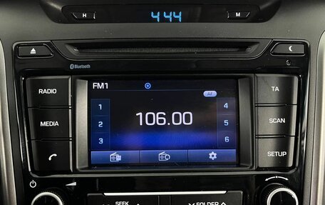 Hyundai Creta I рестайлинг, 2018 год, 1 780 000 рублей, 23 фотография