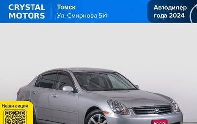 Nissan Skyline, 2004 год, 1 049 000 рублей, 1 фотография