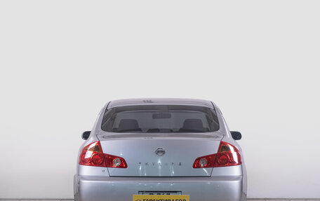 Nissan Skyline, 2004 год, 1 049 000 рублей, 4 фотография