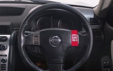 Nissan Skyline, 2004 год, 1 049 000 рублей, 10 фотография