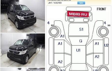 Honda N-WGN I рестайлинг, 2019 год, 795 000 рублей, 9 фотография