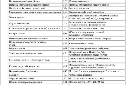 Audi A7, 2018 год, 4 990 000 рублей, 29 фотография