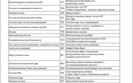Audi A7, 2018 год, 4 990 000 рублей, 30 фотография