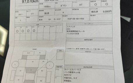 Toyota Vitz, 2019 год, 950 000 рублей, 29 фотография