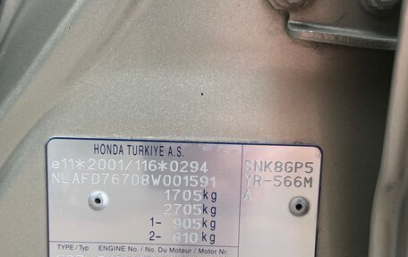 Honda Civic VIII, 2008 год, 1 000 000 рублей, 17 фотография