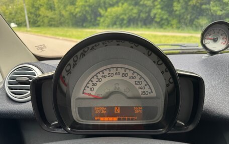 Smart Fortwo III, 2014 год, 810 000 рублей, 8 фотография
