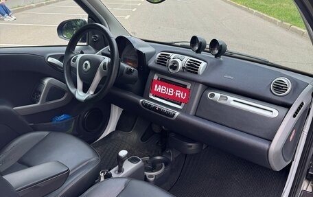 Smart Fortwo III, 2014 год, 810 000 рублей, 11 фотография