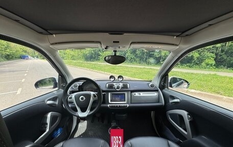 Smart Fortwo III, 2014 год, 810 000 рублей, 9 фотография