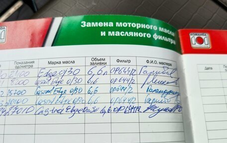 Rambler 1500, 2020 год, 7 750 000 рублей, 31 фотография