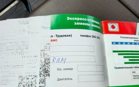 Rambler 1500, 2020 год, 7 750 000 рублей, 32 фотография