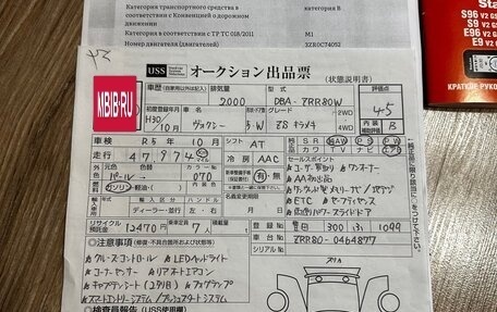 Toyota Voxy III, 2018 год, 2 400 000 рублей, 30 фотография