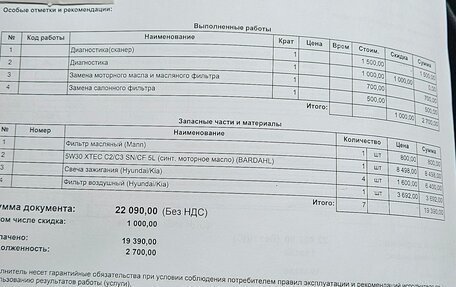 Hyundai Veloster II, 2019 год, 1 730 000 рублей, 20 фотография