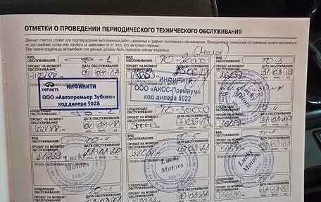 Infiniti QX70, 2015 год, 3 019 000 рублей, 16 фотография