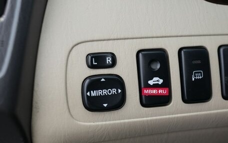 Toyota Highlander III, 2001 год, 1 060 000 рублей, 16 фотография