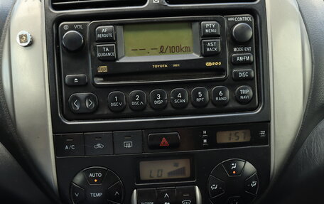 Toyota RAV4, 2004 год, 650 000 рублей, 32 фотография