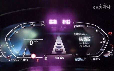 BMW 5 серия, 2021 год, 4 172 030 рублей, 9 фотография