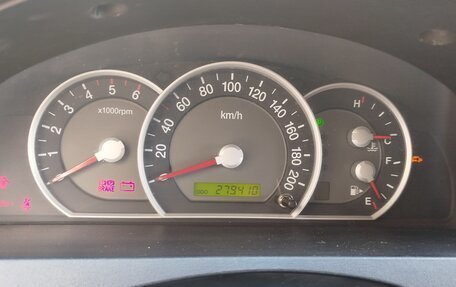 KIA Sorento IV, 2008 год, 730 000 рублей, 2 фотография