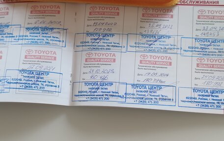 Toyota RAV4, 2014 год, 2 050 000 рублей, 18 фотография