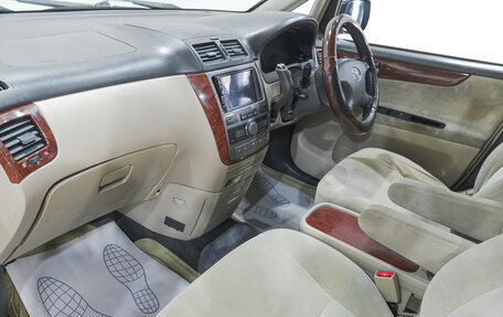 Toyota Ipsum II, 2001 год, 799 000 рублей, 8 фотография