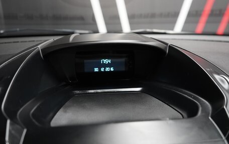 Ford Kuga III, 2016 год, 1 999 000 рублей, 16 фотография