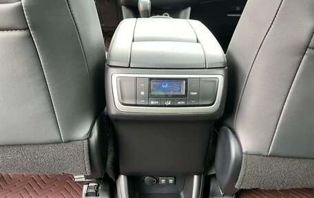 Toyota Highlander III, 2021 год, 3 077 548 рублей, 14 фотография