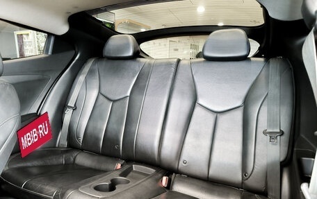 Hyundai Veloster I рестайлинг, 2012 год, 1 199 000 рублей, 12 фотография