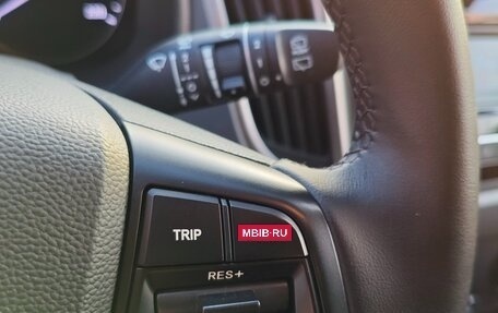 Hyundai Creta I рестайлинг, 2020 год, 1 650 000 рублей, 21 фотография