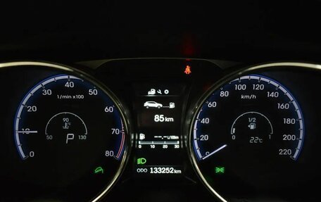 Hyundai ix35 I рестайлинг, 2014 год, 1 315 000 рублей, 6 фотография
