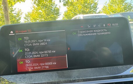 BMW X3, 2021 год, 6 500 000 рублей, 18 фотография