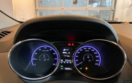 Hyundai ix35 I рестайлинг, 2014 год, 1 795 000 рублей, 11 фотография