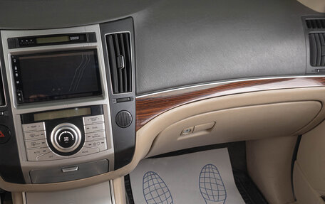 Hyundai ix55, 2011 год, 1 319 000 рублей, 18 фотография
