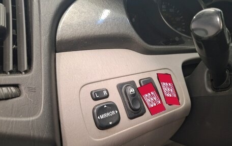Toyota Highlander III, 2002 год, 970 000 рублей, 18 фотография
