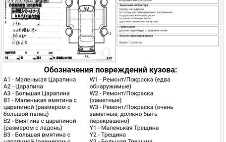 Honda Stepwgn IV, 2017 год, 2 320 000 рублей, 10 фотография